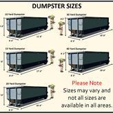Dumpster Cloud image 2